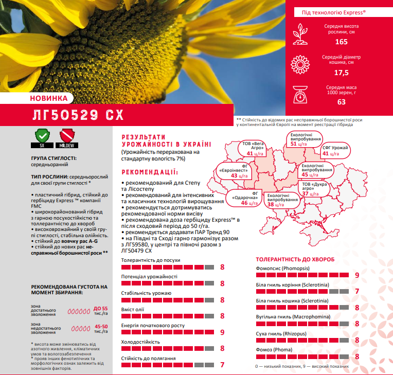 лг 50529 сх яблуком