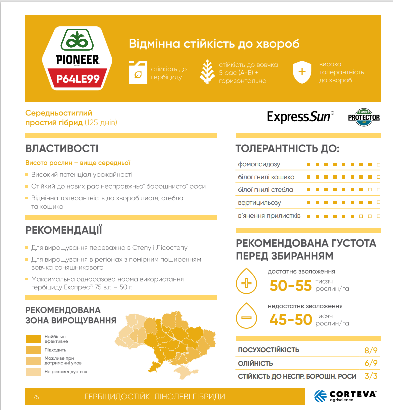 піонер ле 99