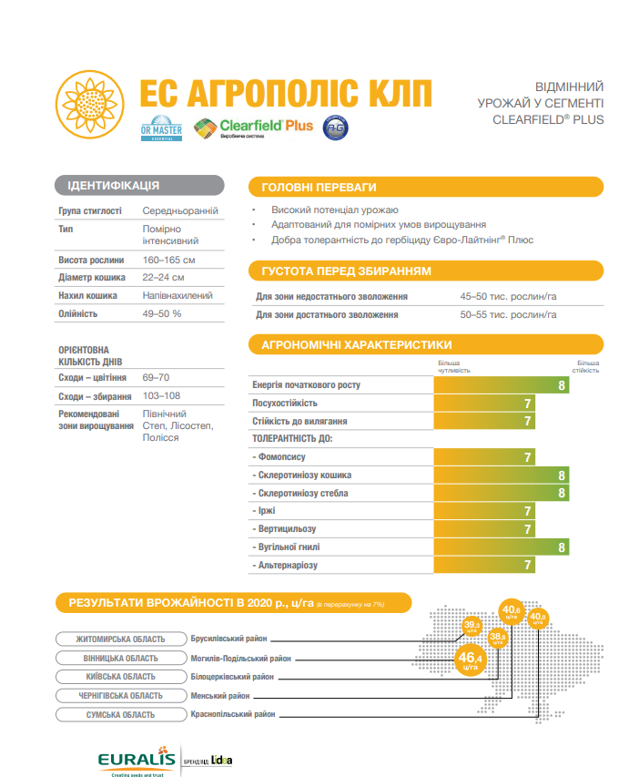 агрополис гибрид КЛП